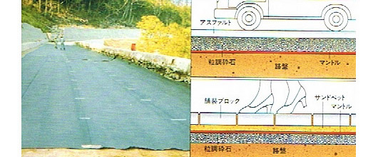 道路・歩道の安定