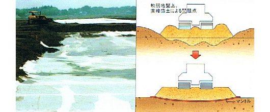 軟弱地盤の安定化